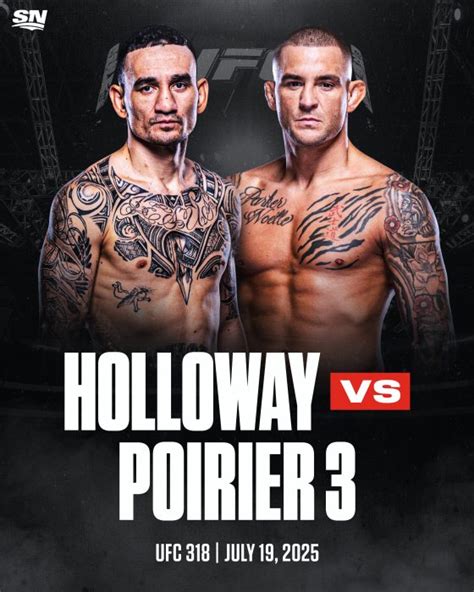 ufc betting lines|UFC Odds .